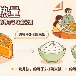 中秋健康吃月饼：老人孩子怎么吃不踩坑