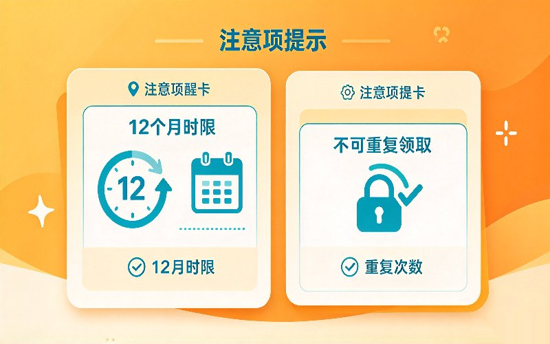 配图4