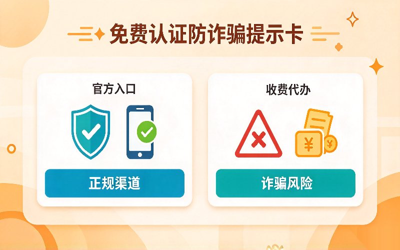 配图4