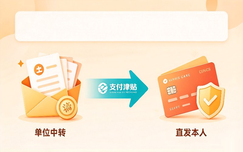 配图1