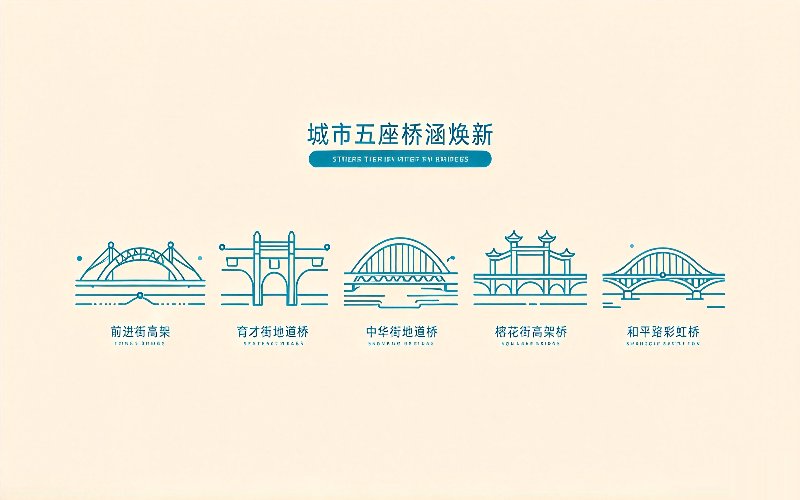 配图1